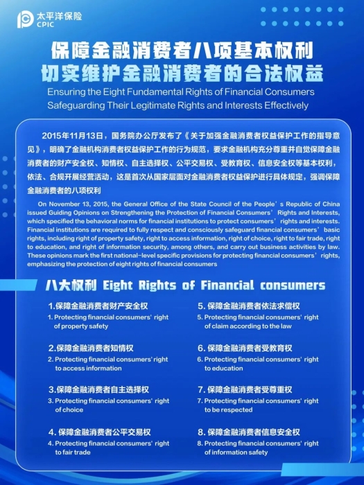 金融消費者八大權利 (中英文雙語版) 金融消費者八大權利 (中英文雙語版)