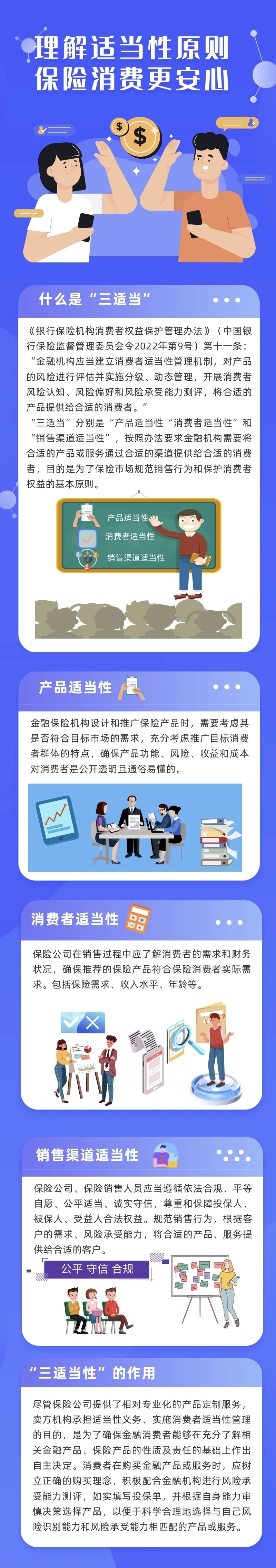 【金融課堂】理解適當(dāng)性原則 保險(xiǎn)消費(fèi)更安心