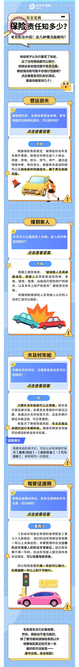 18.【車主寶典】出險被拒賠？這幾種情況不能不知！