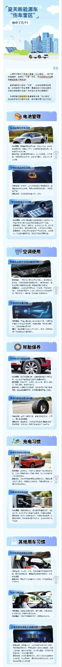 23.夏天新能源“傷車雷區”，你中了幾個？