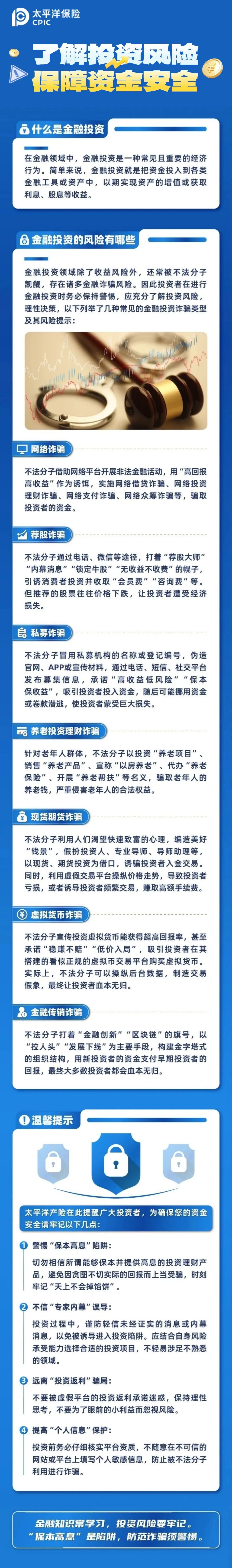 26.了解投資風(fēng)險(xiǎn)，保障資金安全
