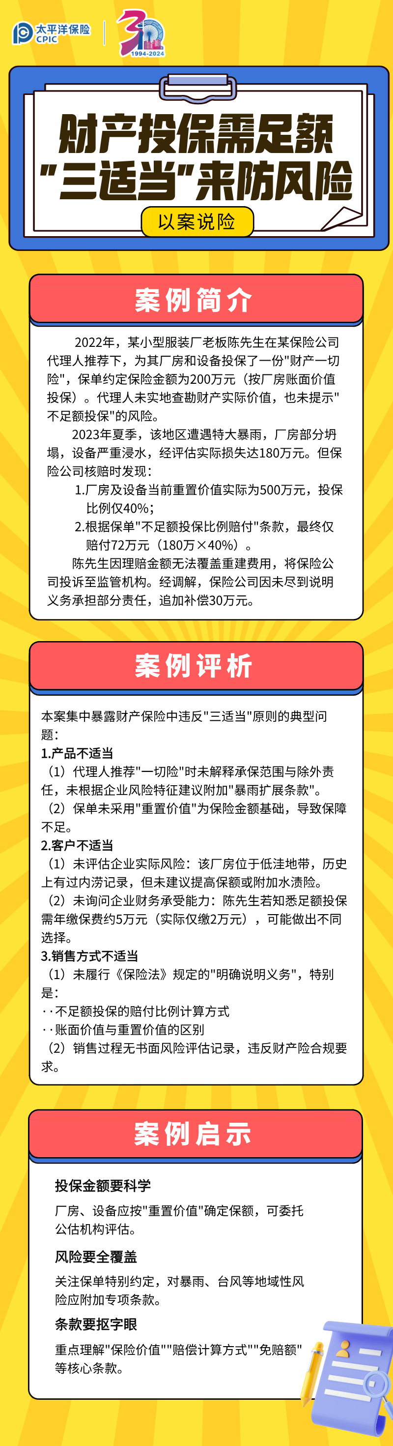 【以案說險】財產投保需足額，_三適當_來防風險 (1)