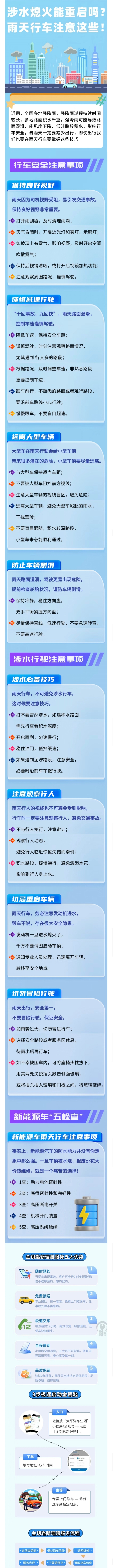 27.【雨天行車指南】涉水熄火能重啟嗎？雨天行車注意這些！