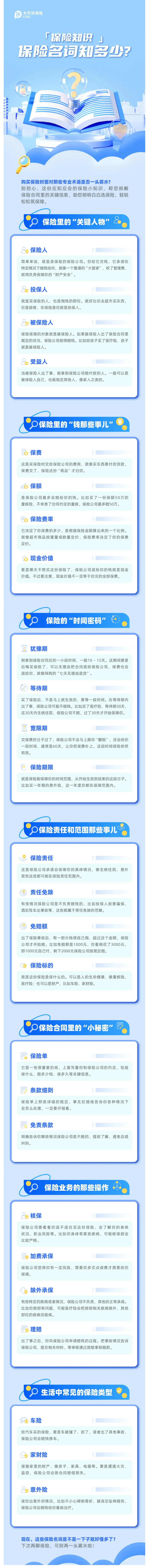 7·8丨讀懂“三適當”，解鎖投保必修課