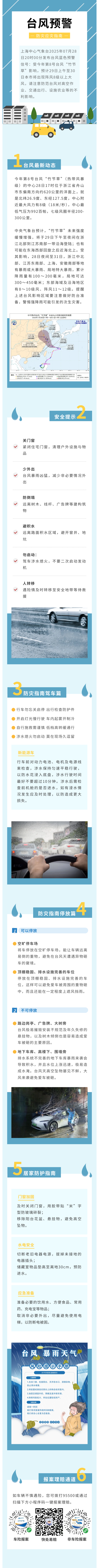 臺風“竹節草”復活！防災要點預覽→