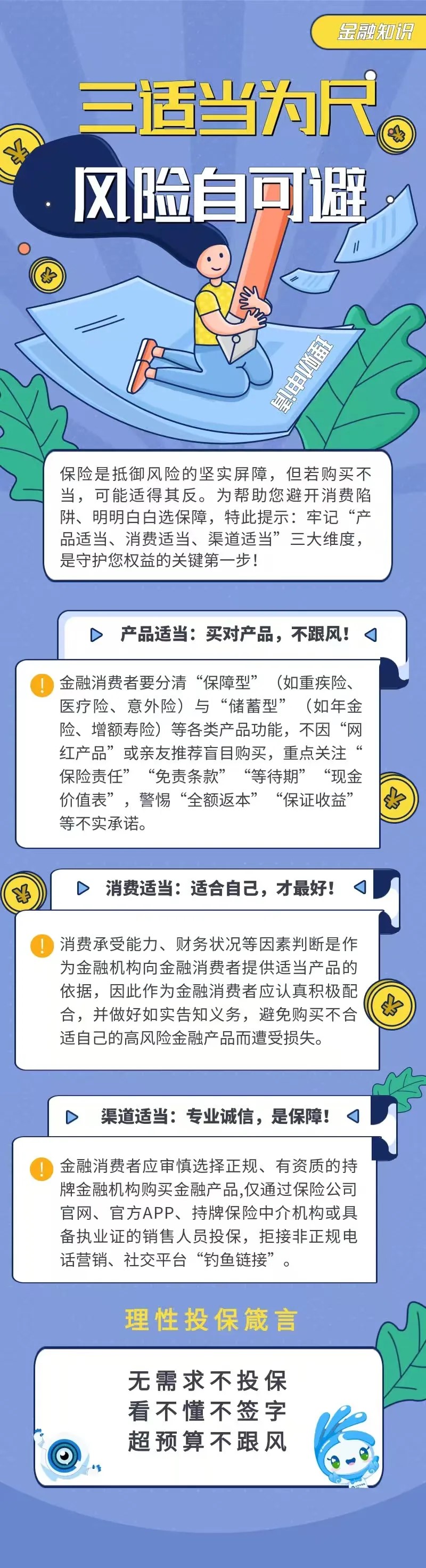 金融知識丨三適當為尺 風險自可避