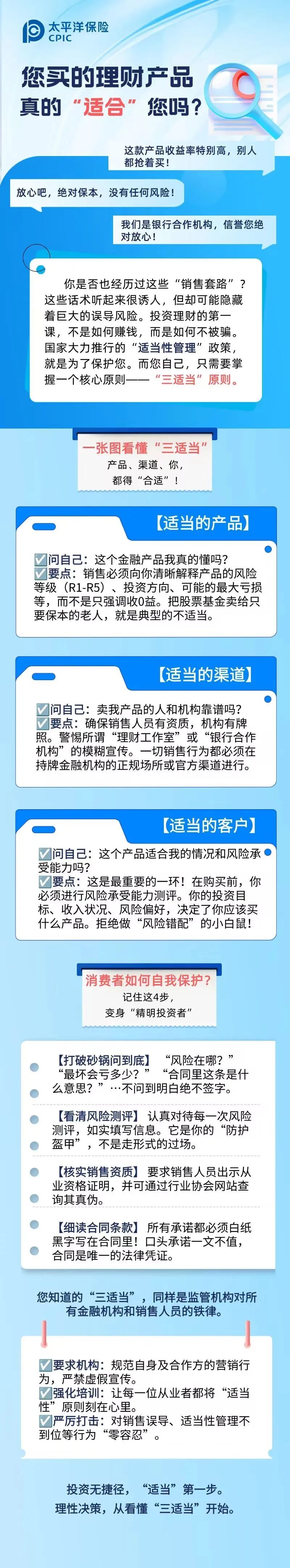 金融消保丨您買的理財產品真的“適合”您嗎？