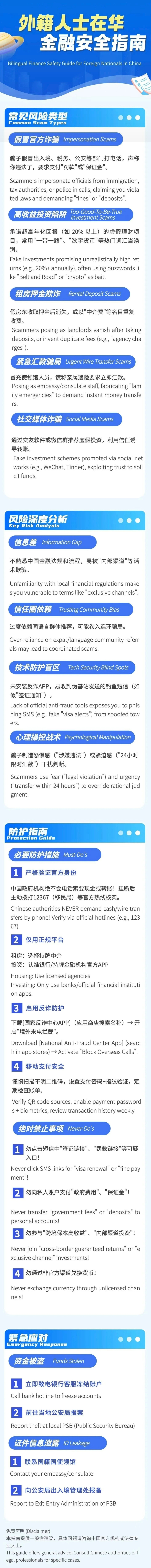 29.【風險提示】外籍人士在華，金融安全指南